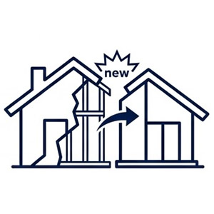 Renovations and Remodeling